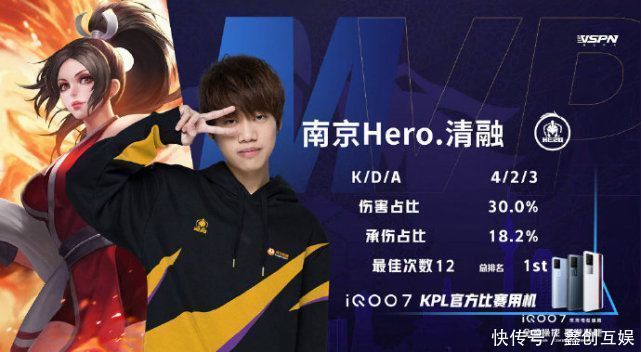 球队的管理 球队的管理