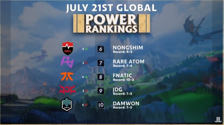 還是特殊時 還是特殊時