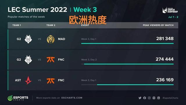 历史俱乐部 历史俱乐部